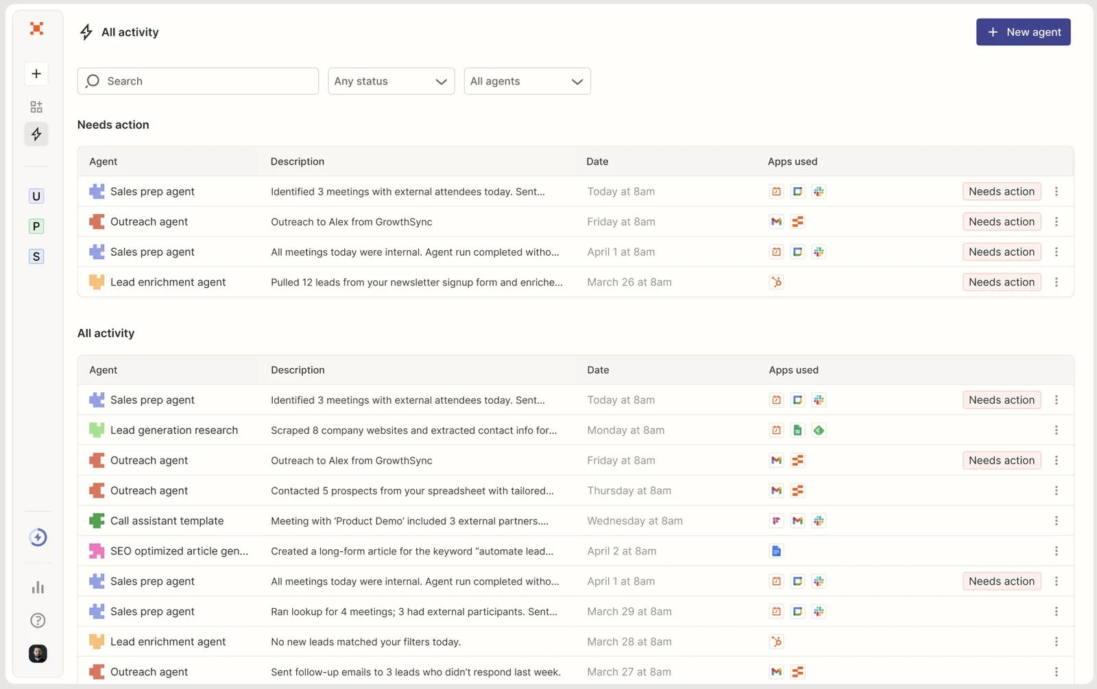 Zapier Agents activity dashboard with completed work and items needing action.