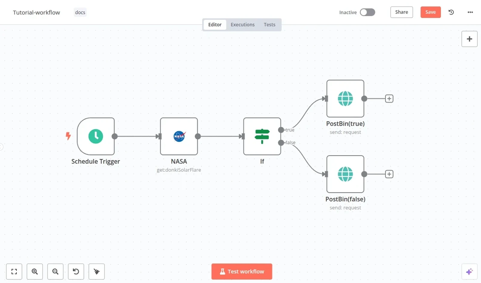 n8n Self-Hosted Workflow Automation and AI Agent Nodes